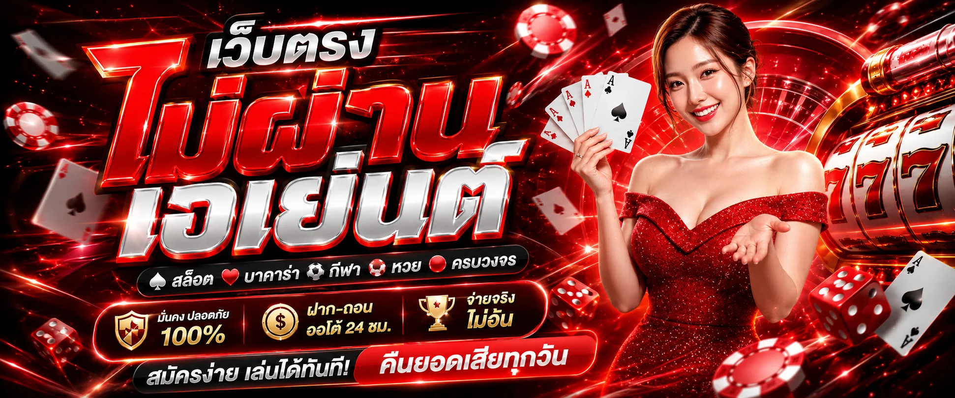 ระบบล็อกอิน RICH965 login และหน้าเข้าสู่ระบบสมาชิก